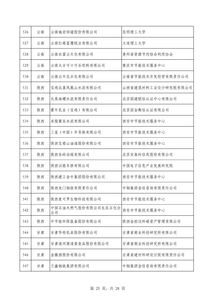 第四批綠色制造名單公布，雙梁企業引領綠色發展浪潮