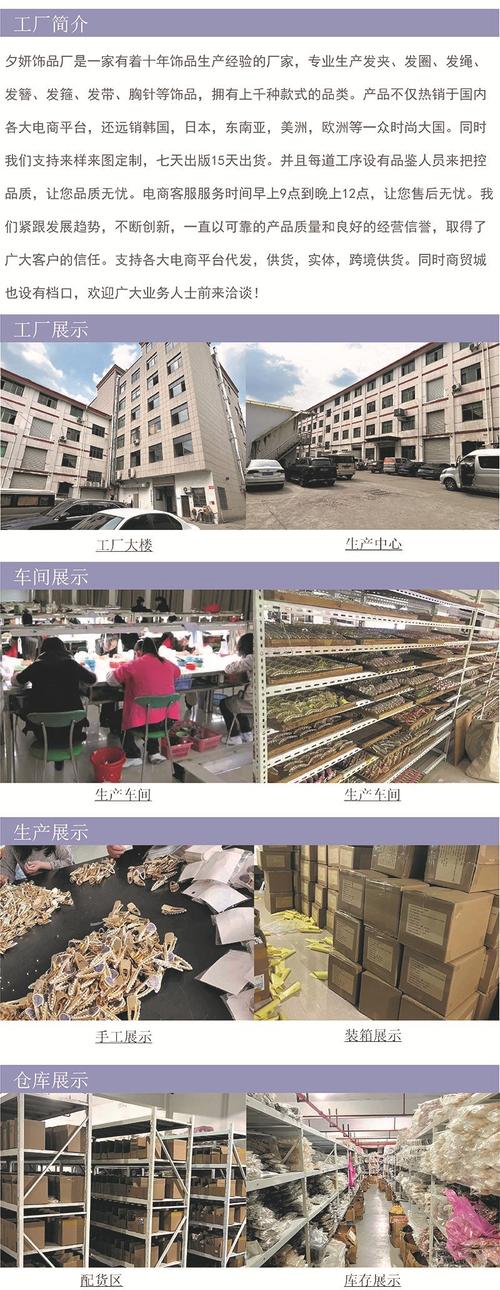 詳情頁工廠展示